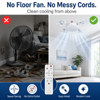 🌬️ SUMMER SALE 50% OFF 💡No-Wiring Ceiling Fan Light with Remote Control